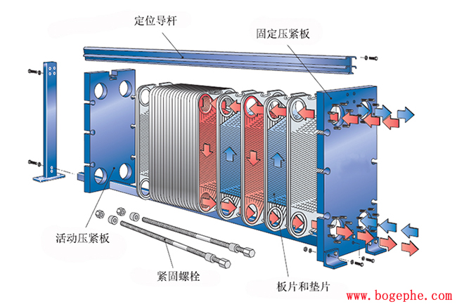 板式換熱器結構圖.jpg